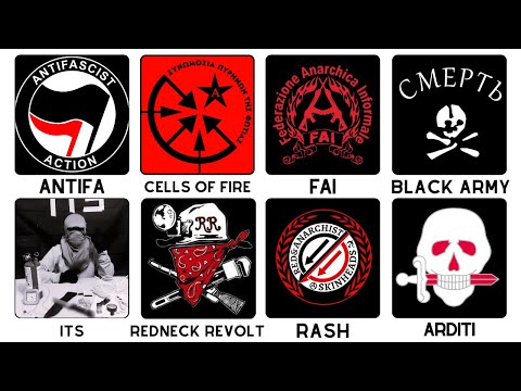 Every Major Anarchist Group Explained in 19 Minutes