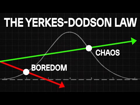 Embrace Chaos And You'll Level Up