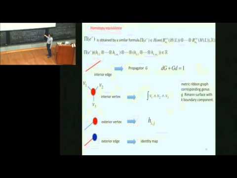 Kenji Fukaya - Lagrangian Floer theory of arbitrary genus