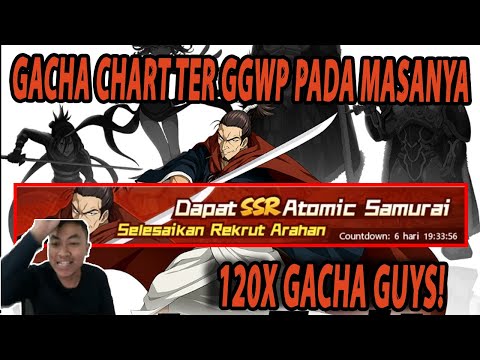 🔥🔥EVENT RATE UP CHARCTER PALING GGWP PADA MASANYA [GASKAN GACHA] - ONE PUNCH MAN The Strongest