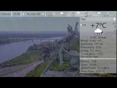 Погода. Уфа. 25-27 сентября 19 г.
