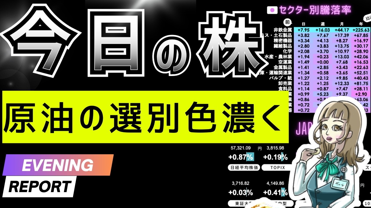 WTI96ドル台へ、日本株はコモディティ連動