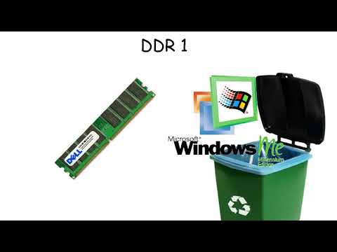 DDR 1 Ram Explained | Speed Accuracy Space | Real Performance | January 4, 2026