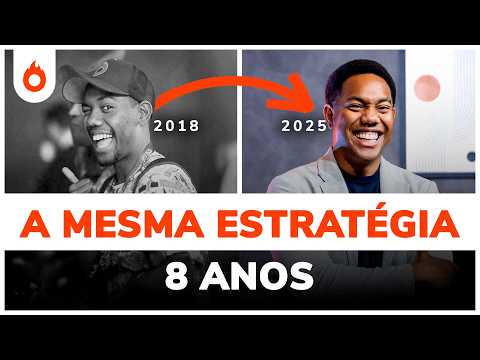 Como Ganhar Dinheiro com Produtos Digitais Curso Completo de Marketing Digital