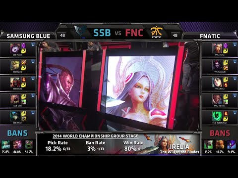 Samsung Blue vs Fnatic | Game 1 Group C S4 LOL World Championship 2014 Day 2 | SSB vs FNC D2G2