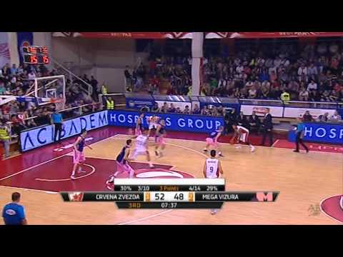ABA Liga 2014/15, Round 04 match: Crvena zvezda Telekom - Mega vizura
