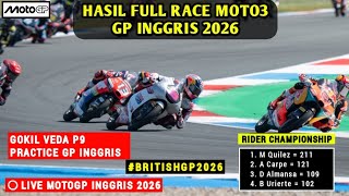 Download lagu Hasil Race Moto3 hari ini | Full Race moto3 Inggris 2026 - Klasemen Veda moto3 2026 terbaru mp3 Download lagu Hasil Race Moto3 hari ini | Full Race moto3 Inggris 2026 - Klasemen Veda moto3 2026 terbaru mp3