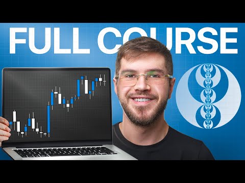 Easiest Way To Trade ICT in 2026 as a Beginner (2 Hours)