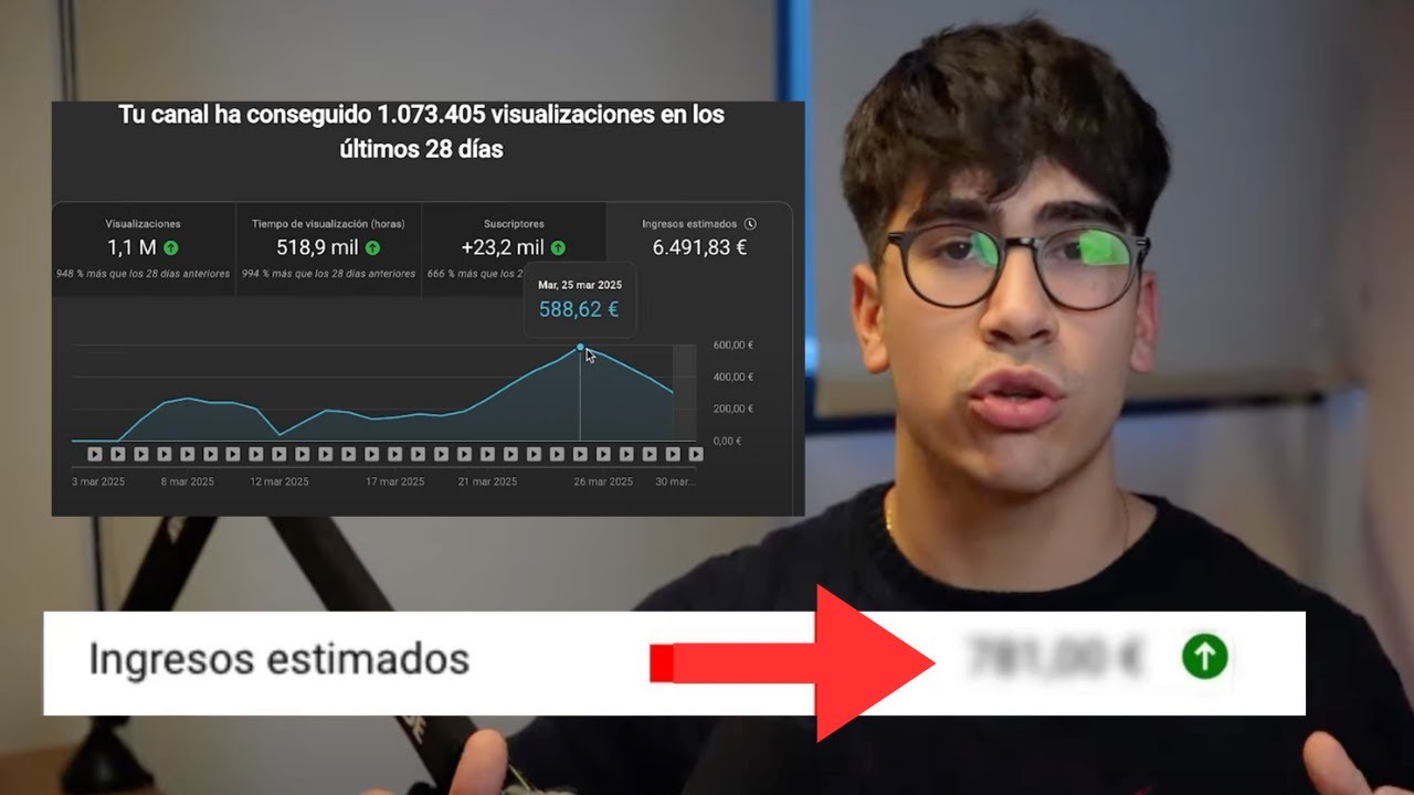 Cómo uso la IA para ganar +10.000€/mes  con YouTube (cópiame)