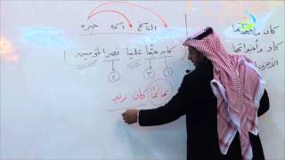 صورة مهارات التحليل النحوي | أ.د.محمد العمري | الدرس الخامس عشر