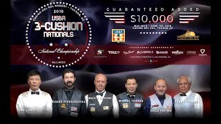 The 2018 USBA 3C National Championship Tournament (Billiards)