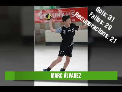 Aleví Expert temporada 2017-18 (vídeo curt)