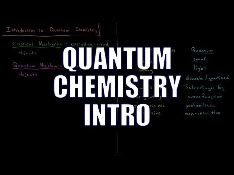 Quantum Chemistry 0.1 - Introduction