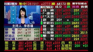 【海豚交易室】范振鴻 0915 連線 台股線上 寰宇財經台 (圖)