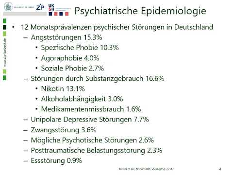 Introduction to the Diagnosis of Mental Disorders