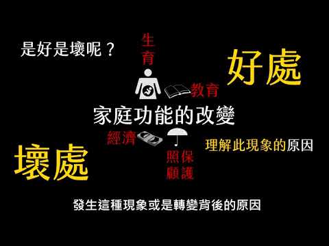 家庭功能有哪些