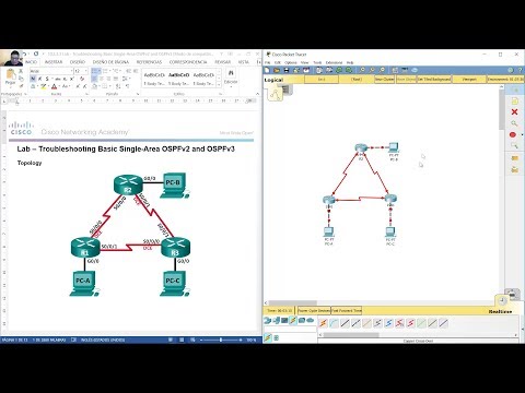 10.2.3.3 Lab - Troubleshooting Basic Single-Area OSPFv2 and OSPFv3