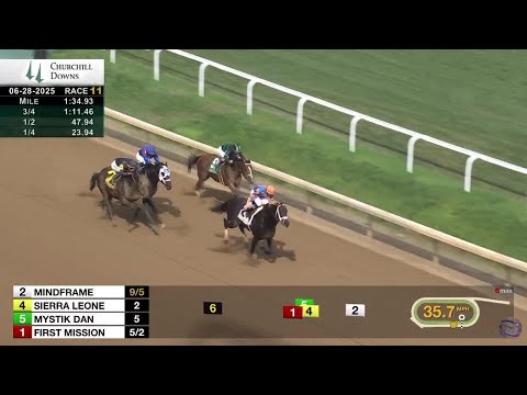 G1 Stephen Foster Full Race Replay - Mindframe
