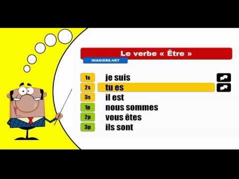 Wie das Verb Être konjugieren # Indicatif Présent