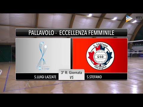 Sintesi S.Luigi Lazzate - S.Stefano