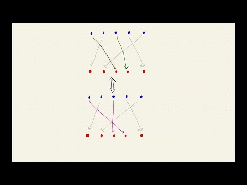 Derangements - Trading Places