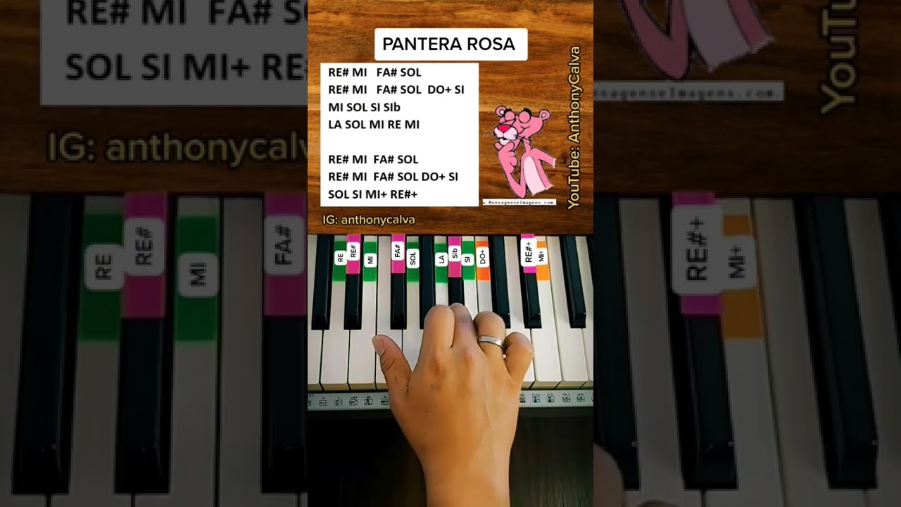 The Pink Panther - La Pantera Rosa (PIANO TUTORIAL) EASY Piano Fácil Con Números
