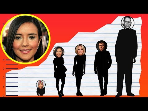 How Tall Is Catalina Sandino Moreno? - Height Comparison!