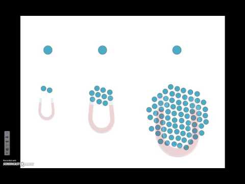 Binding Energy per Nucleon