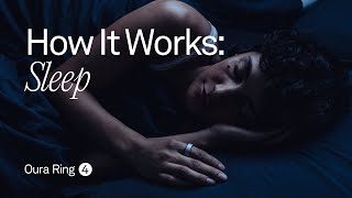Oura How It Works: Sleep Features