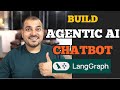 Building Multi-Tool Chatbots with Langraph and React Architecture