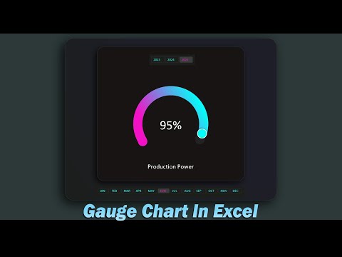 How to Make Gauge Chart in Excel for Dashboard Design