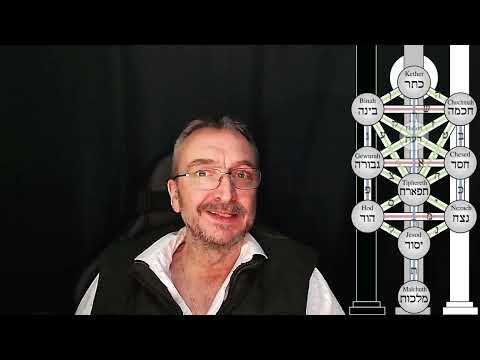 Working with the Qlippoth - Yesod