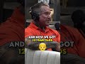 Living A Minimalist Lifestyle Shorts LeePriest Bodybuilding Motivation FlexLewis