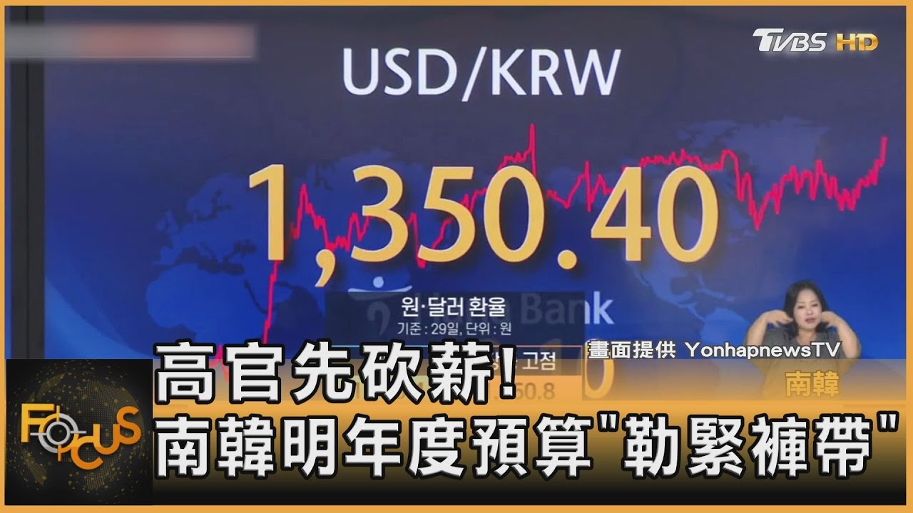 高官先砍薪!南韓明年度預算「勒緊褲帶」救經濟