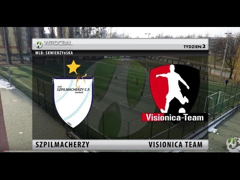 Szpilmacherzy - Visionica Team