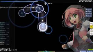 Just for fun. [THREE LIGHTS DOWN KINGS - Glorious Days(TV size)]