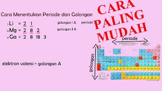 Cara Menentukan Golongan dan Periode Unsur