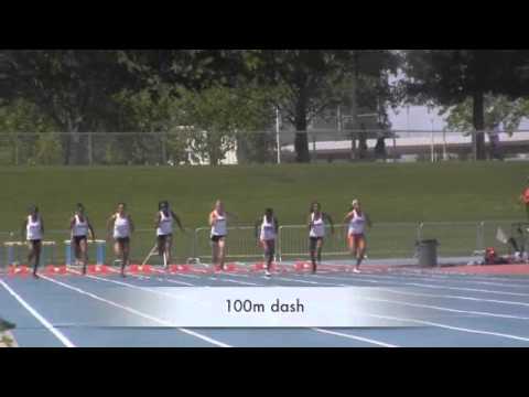 t&f womens challenge