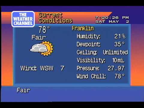 WeatherSTAR 4000: 05/02/2020 Longform LF.