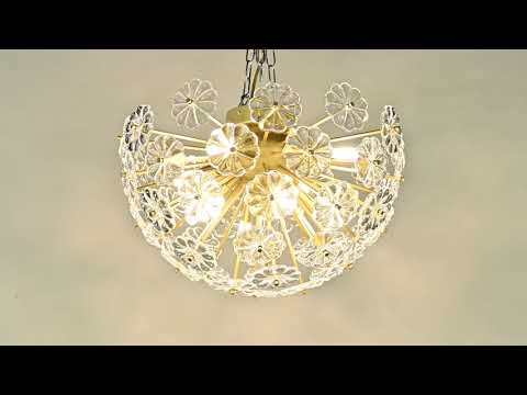 Превью видео