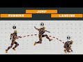 Blender 4 4 NEW Actions Let You Mix Animations Like A Game Dev PRO