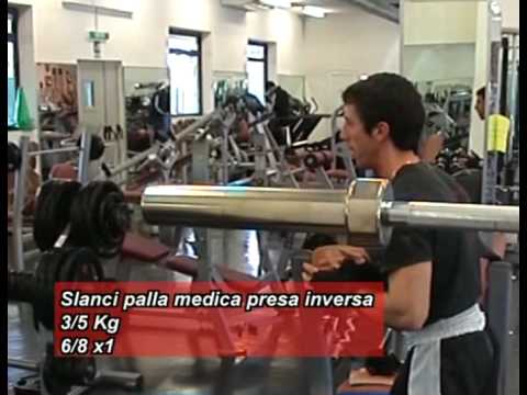 Soppressione della potenza sessuale maschile Mezzi per migliorare la potenza in video gli uomini