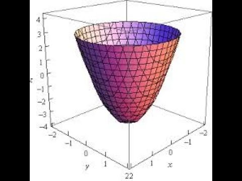 Functions of three variables.