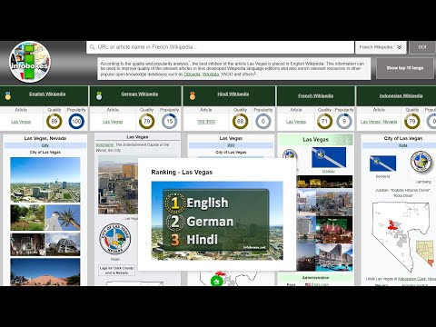 Item video thumbnail