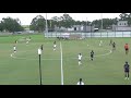 LAURA BOCCARDO women soccer Highlights 2021