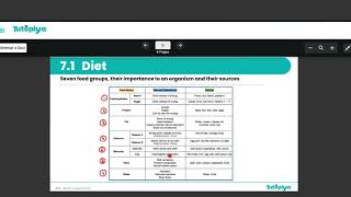 Diet. (Human nutrition)