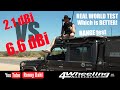 Best UHF Antenna