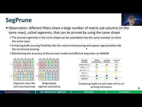 A Flexible Yet Efficient DNN Pruning Approach for Crossbar-based Processing-In-Memory Architectures