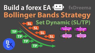 📈Build a forex EA Robot - (BB) Bollinger Bands Forex Scalping Strategy Set Dynamic SL-TP by fxDreema