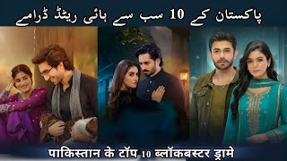Pakistani dramas on IMdb